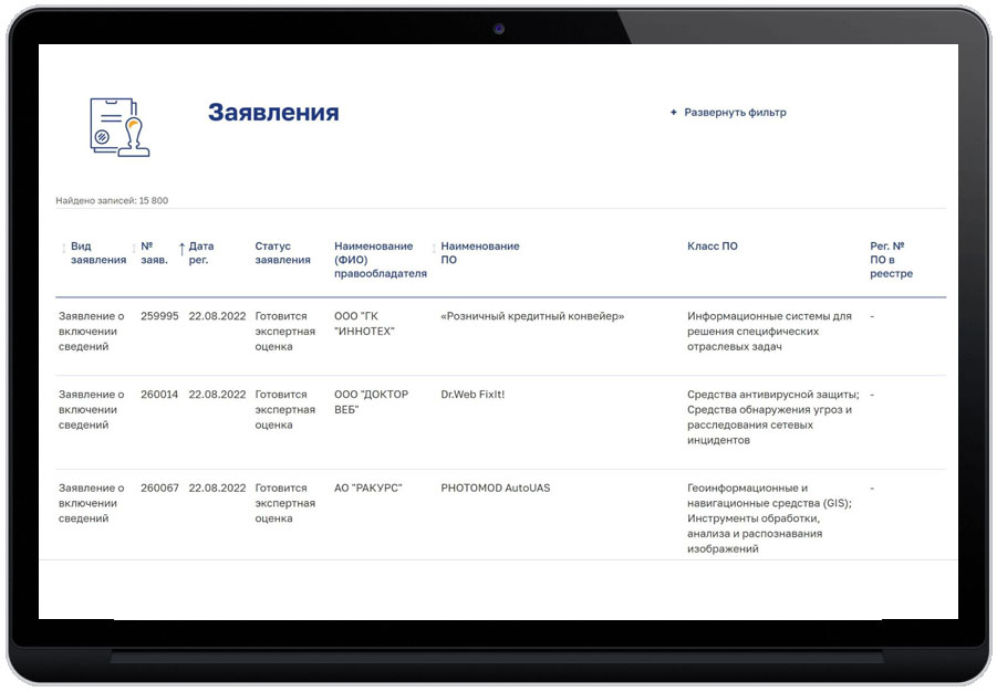 Заявления на включение по в реестр Минцифры