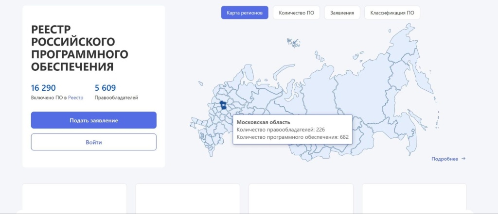 Статистика Минцифры по Московской области