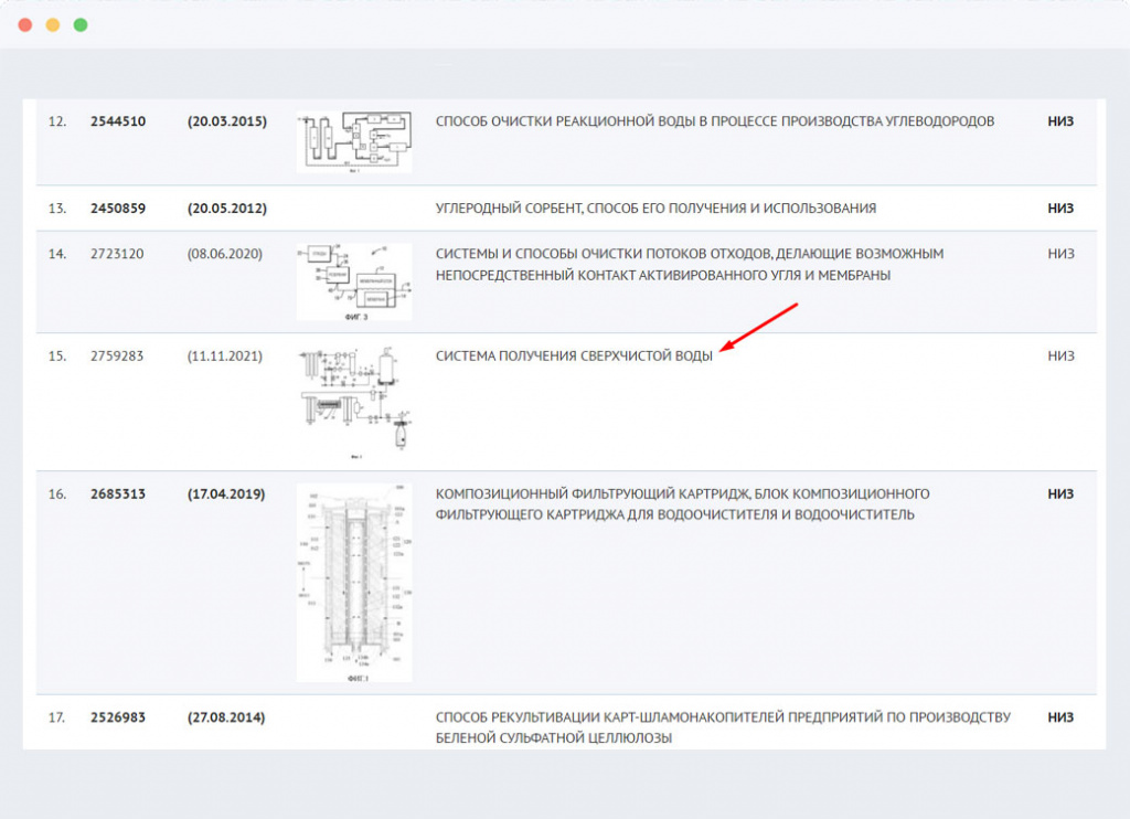 Документы в базе МПК
